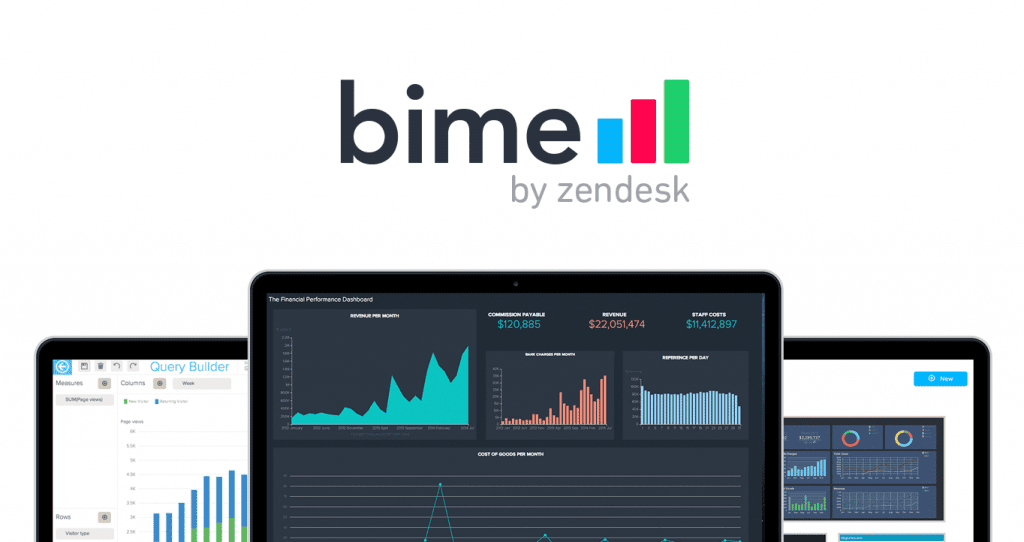 La startup  »Bime Analytics » rachetée par le géant américain  »Zendesk »