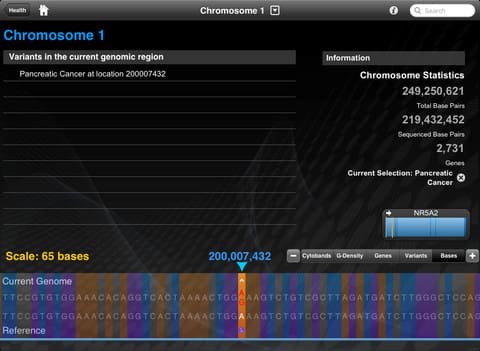 »My Genome » : L’application qui vous permet de presque tout savoir sur votre génome