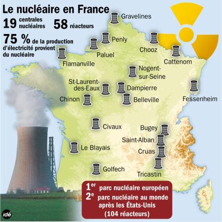 France: La grogne sociale touchera jeudi les 19 centrales nucléaires du pays