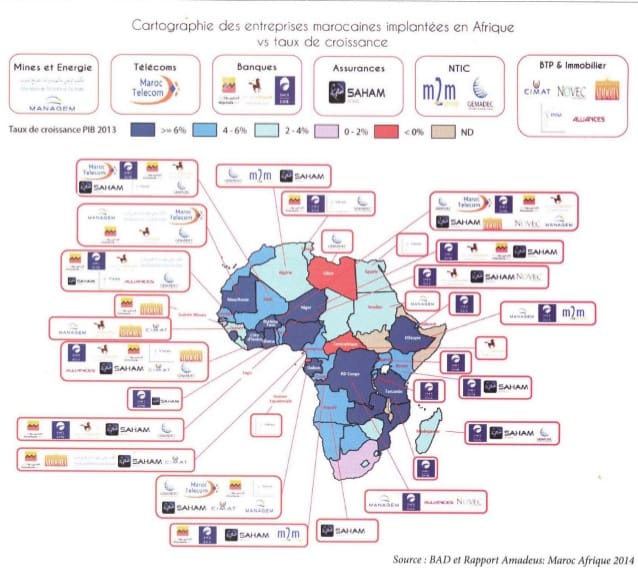 Les IDE marocains à destination de l’Afrique subsaharienne impactent positivement sur son PIB