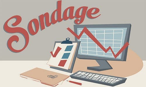 La France est-elle un modèle? Les marocains disent non