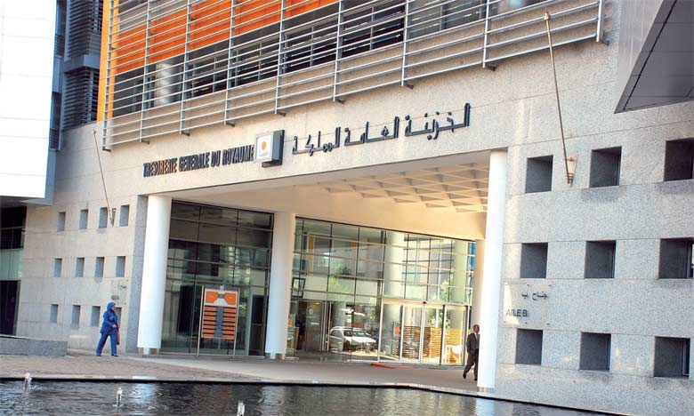 Trésor: Placement de 2,8 milliards de dirhams d’excédents de trésorerie