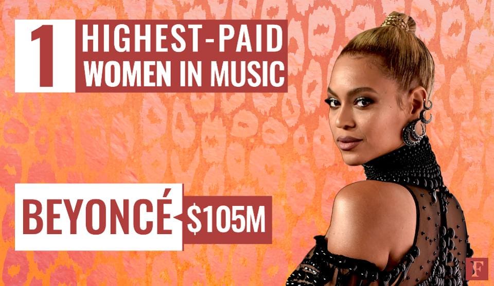 Beyonce, l’artiste la mieux payée au monde selon Forbes