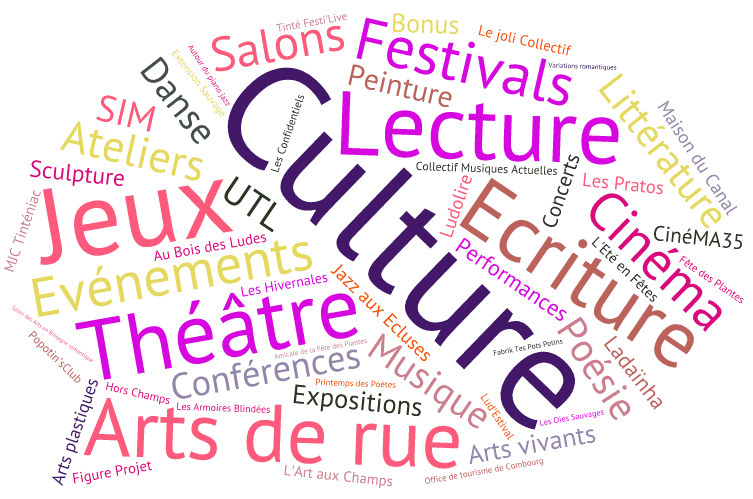 Le Maroc et la France partagent des ambitions culturelles et humanistes « communes »