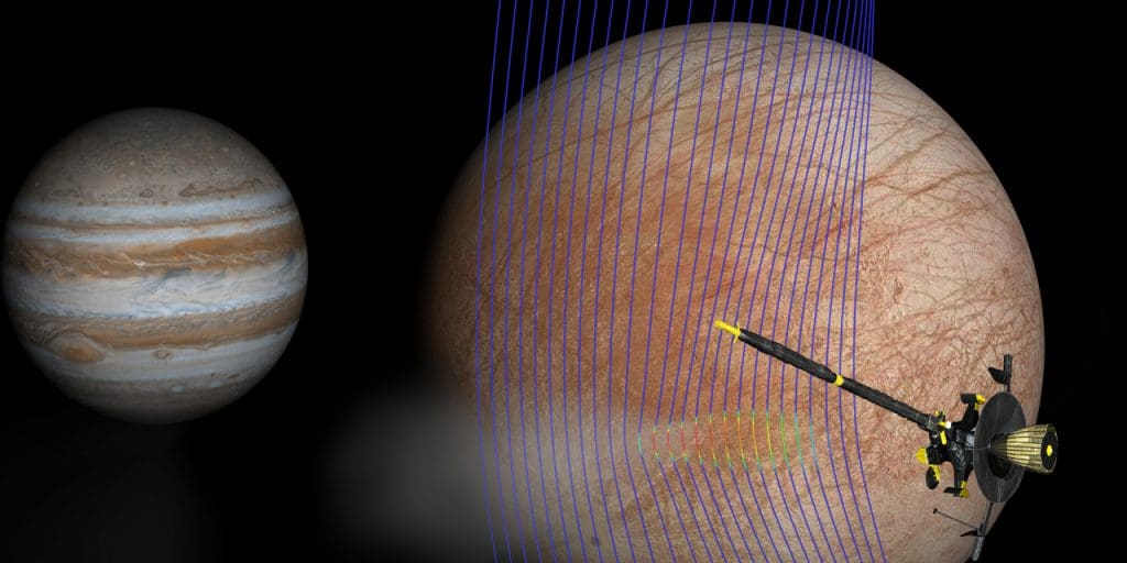 Espace : des jets de vapeur d’eau s’échappent de l’une des lunes de Jupiter