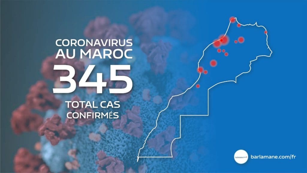Coronavirus : 12 nouveaux cas de coronavirus portent le bilan à 345 cas