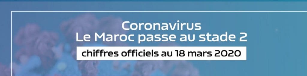 Cartographie : au Maroc, le stade 2 de l’épidémie entamé, Rabat reste premier foyer du coronavirus
