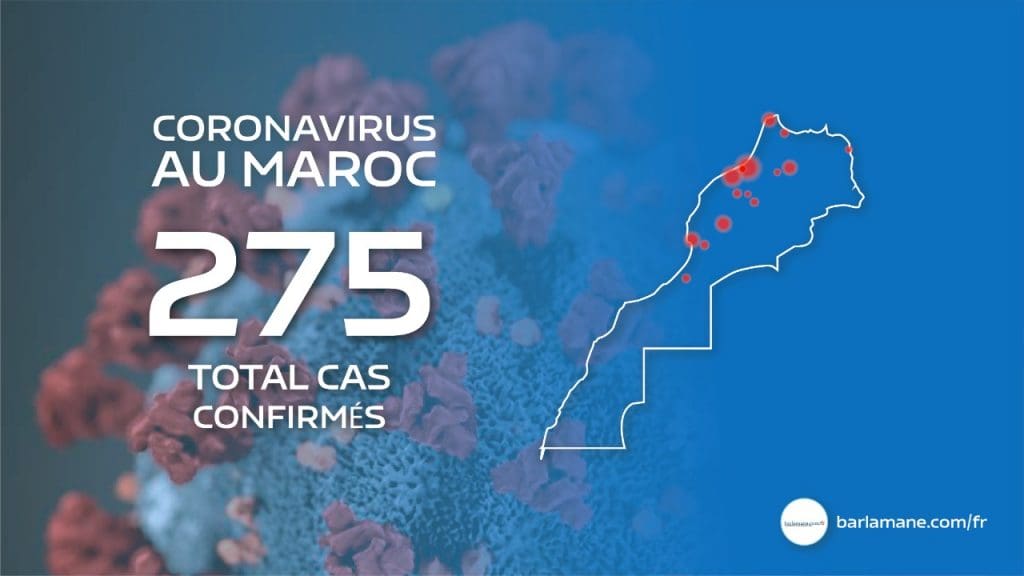 Cartographie : Casablanca-Settat enregistre le plus grand nombre de cas confirmés
