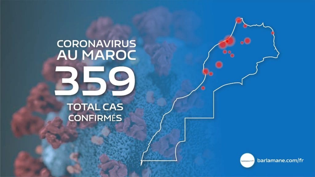 Situation épidémiologique au Maroc : la répartition par région des 359 cas confirmés