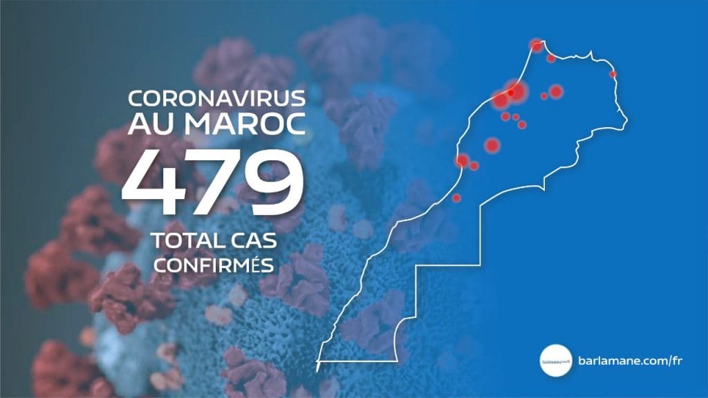 Coronavirus : 120 nouveaux cas en 24 heures, 479 au total