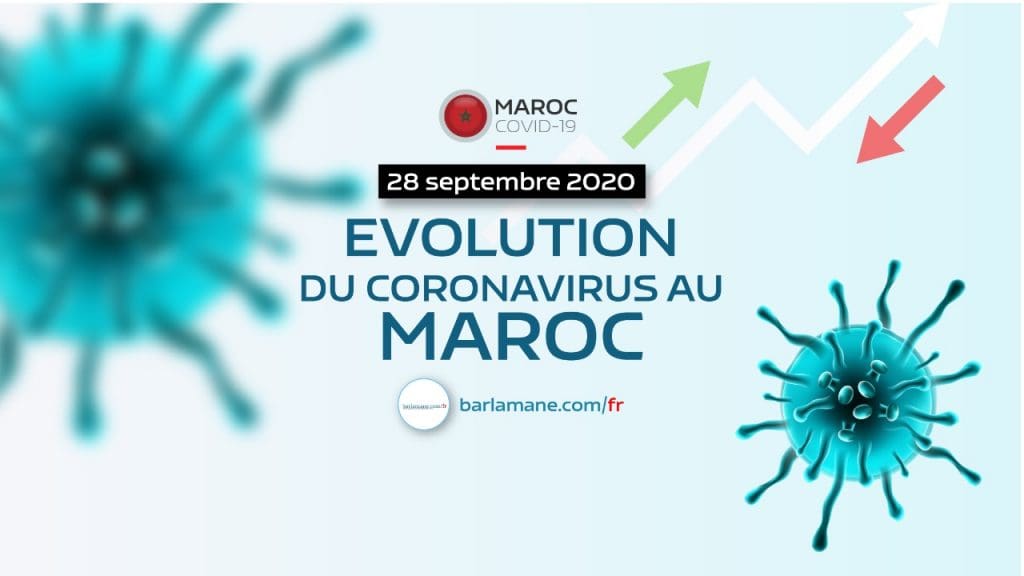 Coronavirus : le point hebdomadaire sur la pandémie au Maroc