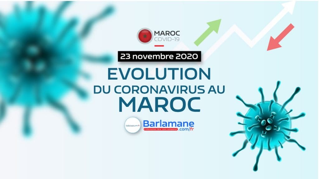 Coronavirus au Maroc : les premières vaccinations et l’accalmie épidémique attendues