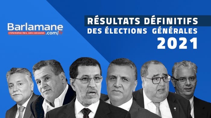 Résultats des élections 2021 au Maroc : les vainqueurs et les vaincus